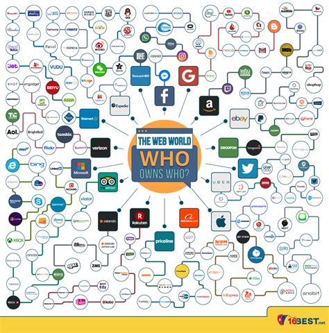 who owns internet money.